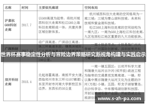 世界杯赛事稳定性分析与冒险边界策略研究新视角构建与实践启示