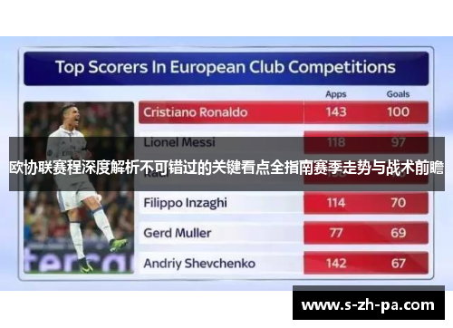 欧协联赛程深度解析不可错过的关键看点全指南赛季走势与战术前瞻
